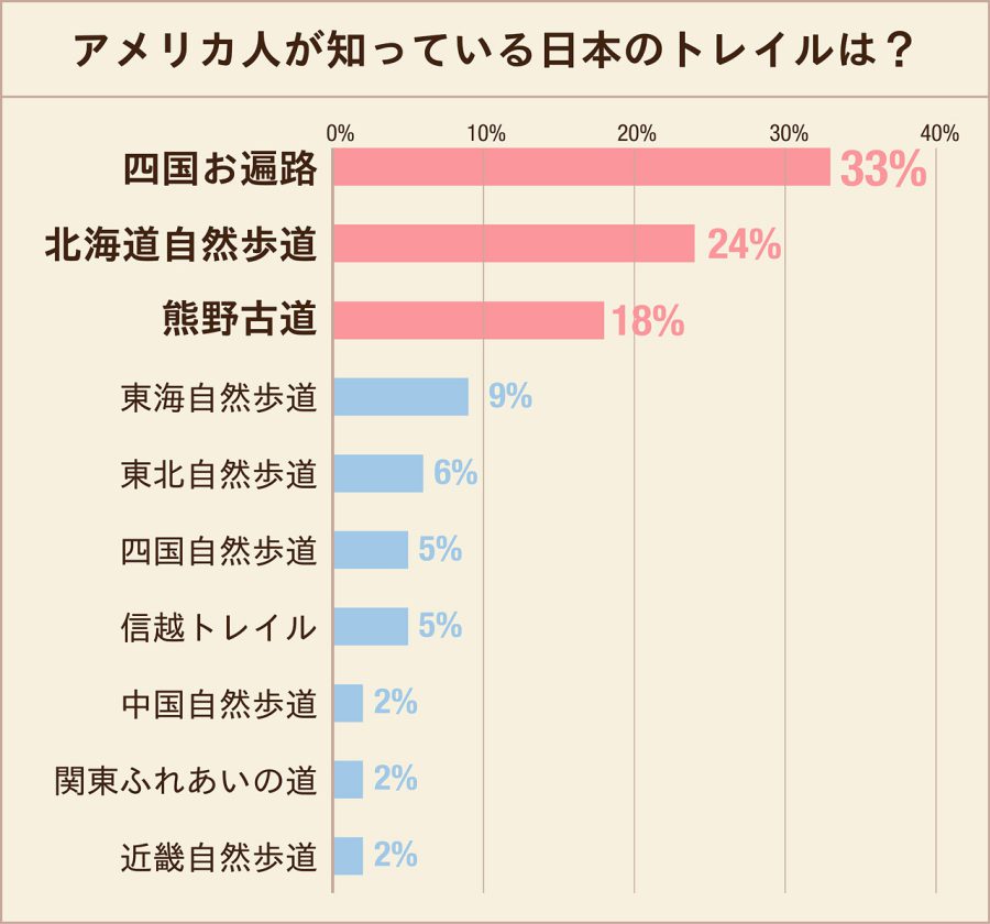 graph_jp_3