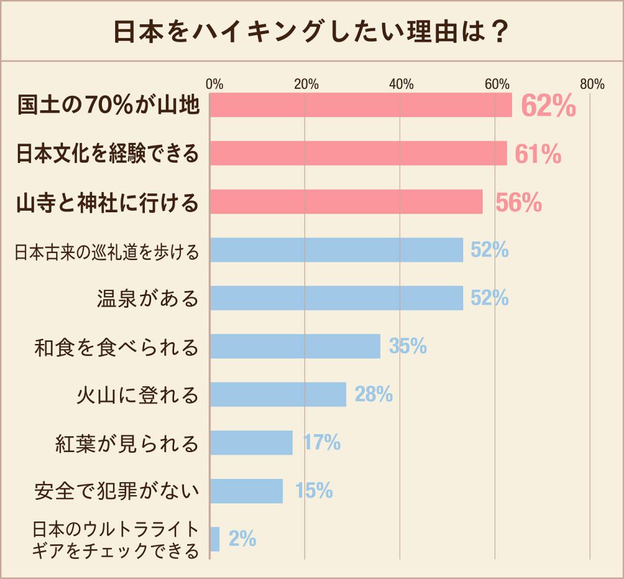 graph_jp_4