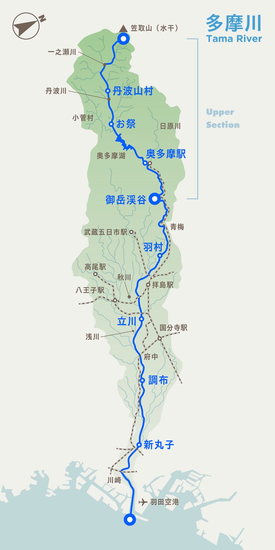 tamagawa map _1